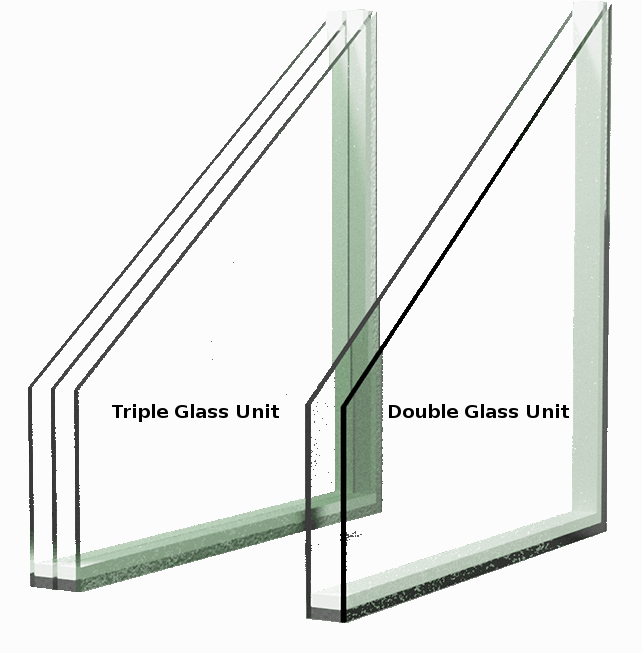 Automatisering schoonmaken Arbeid INSULATED GLASS UNITS -TYPES AND OPTIONS | Advanced Window Corp